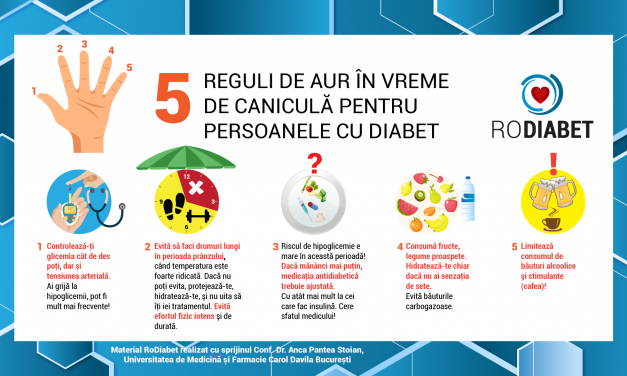 Infografic: 5 reguli de aur în vreme de caniculă pentru persoanele cu diabet