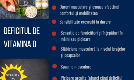 Deficitul de vitamina D și Diabetul zaharat