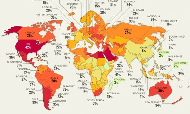 Unde se află România în clasamentul mondial al adulților cu obezitate? Nu stăm deloc bine!